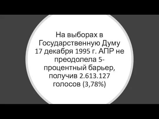 На выборах в Государственную Думу 17 декабря 1995 г. АПР не преодолела