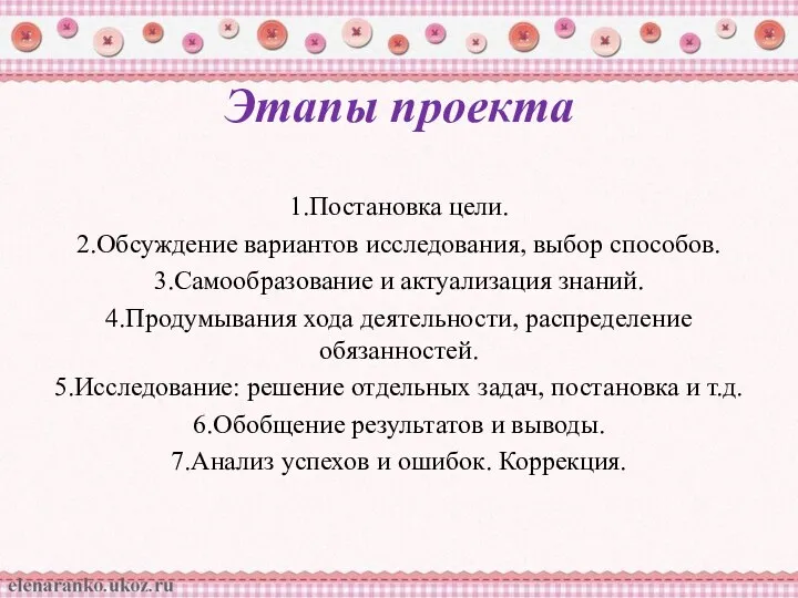 Этапы проекта 1.Постановка цели. 2.Обсуждение вариантов исследования, выбор способов. 3.Самообразование и актуализация