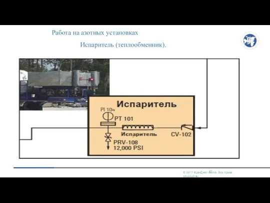 Работа на азотных установках Испаритель (теплообменник).