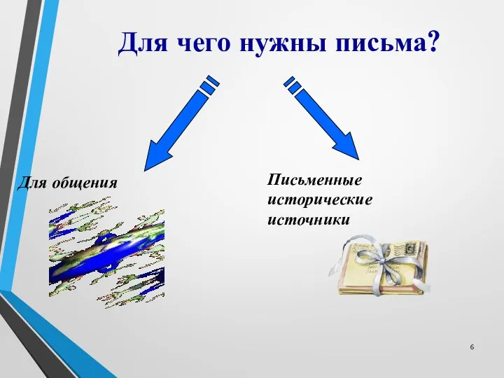 Для чего нужны письма? Для общения Письменные исторические источники