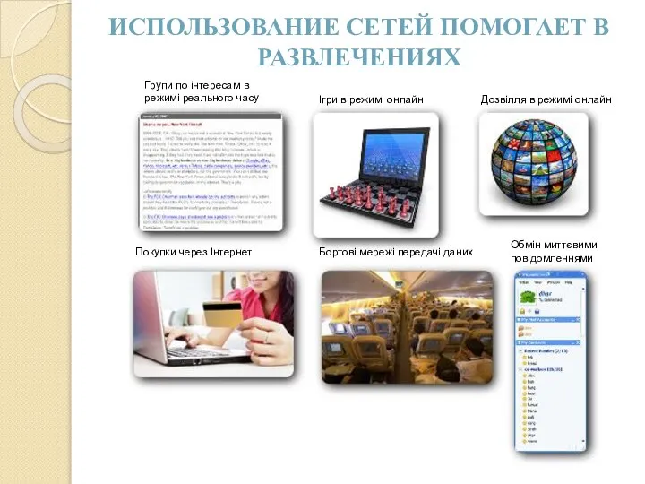 ИСПОЛЬЗОВАНИЕ СЕТЕЙ ПОМОГАЕТ В РАЗВЛЕЧЕНИЯХ Групи по інтересам в режимі реального часу