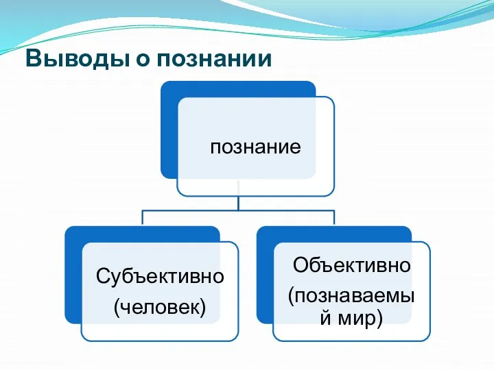 Выводы о познании