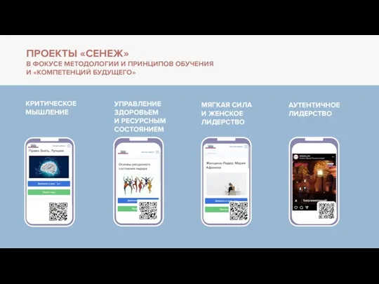 ПРОЕКТЫ «СЕНЕЖ» В ФОКУСЕ МЕТОДОЛОГИИ И ПРИНЦИПОВ ОБУЧЕНИЯ И «КОМПЕТЕНЦИЙ БУДУЩЕГО» КРИТИЧЕСКОЕ