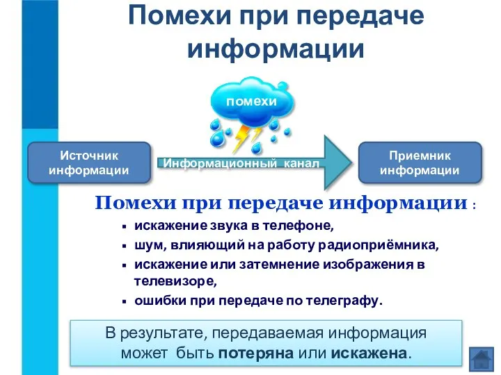 Помехи при передаче информации Помехи при передаче информации : искажение звука в