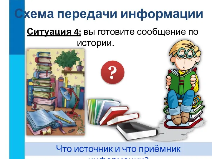 Схема передачи информации Ситуация 4: вы готовите сообщение по истории. Что источник