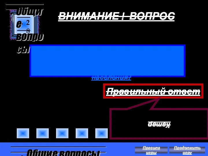 ВНИМАНИЕ ! ВОПРОС Какое азиатское государство лидирует по доли мужчин в численности