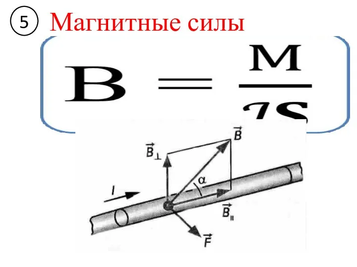 Магнитные силы 5