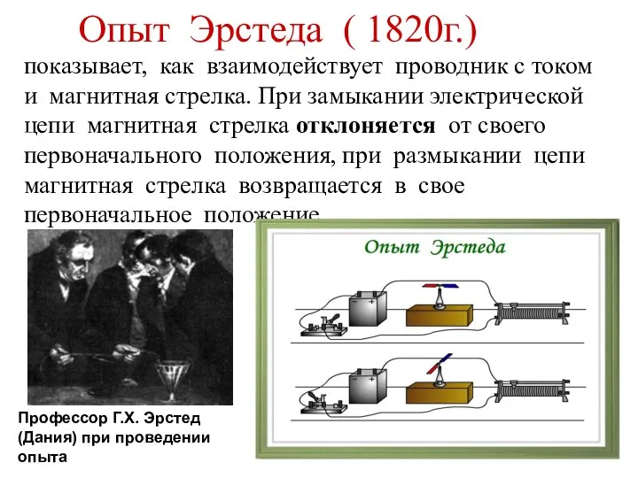 Опыт Эрстеда ( 1820г.) показывает, как взаимодействует проводник с током и магнитная