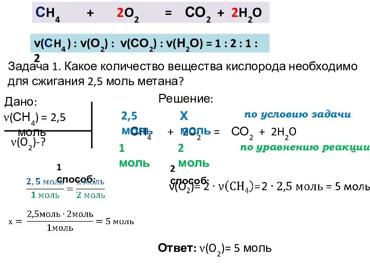 СH4 + 2O2 = СО2 + 2H2O ν(СH4 ) : ν(О2) :