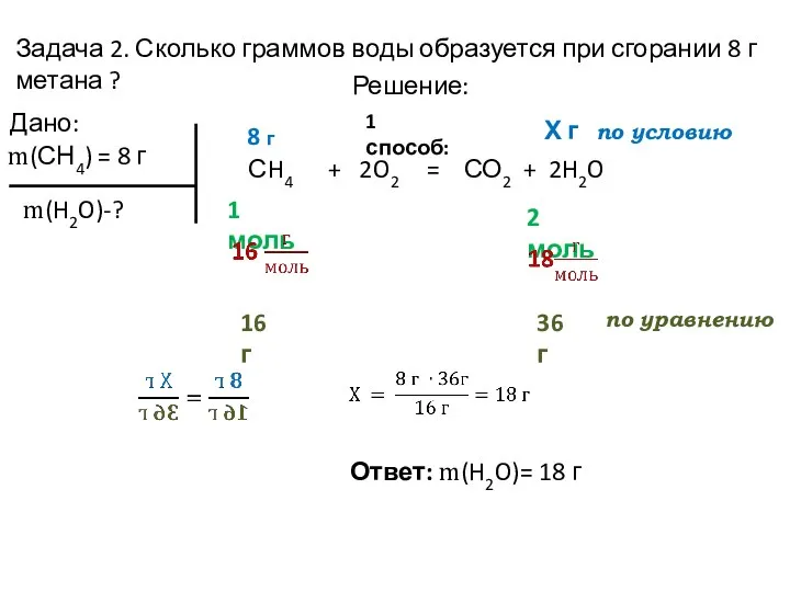 Задача 2. Сколько граммов воды образуется при сгорании 8 г метана ?