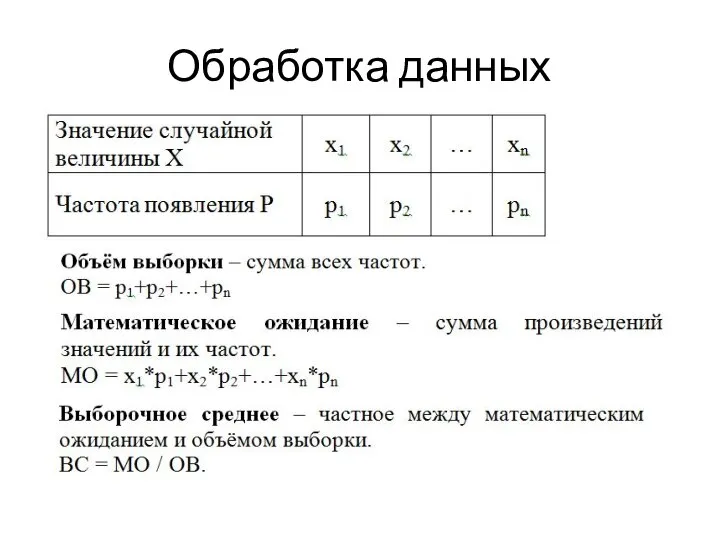 Обработка данных