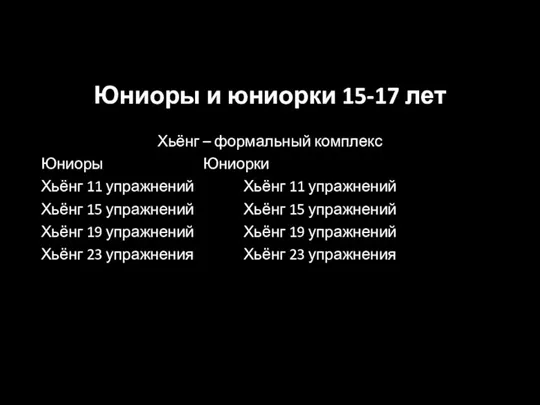 Юниоры и юниорки 15-17 лет Хьёнг – формальный комплекс Юниоры Юниорки Хьёнг