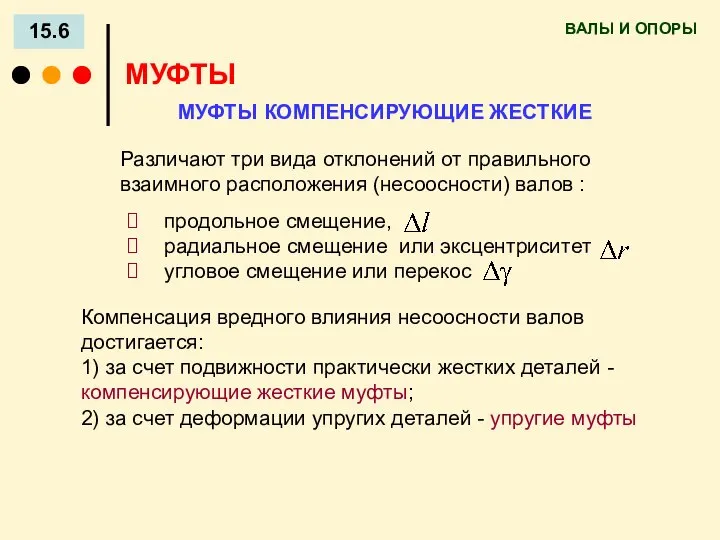 ВАЛЫ И ОПОРЫ 15.6 МУФТЫ МУФТЫ КОМПЕНСИРУЮЩИЕ ЖЕСТКИЕ Различают три вида отклонений