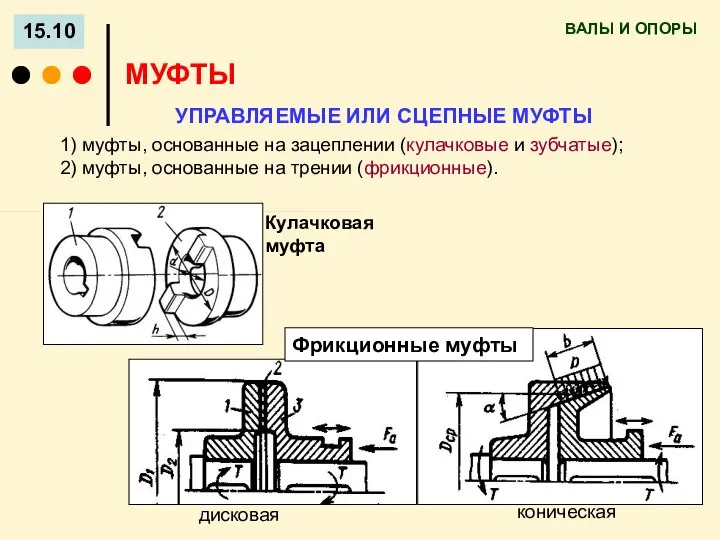 ВАЛЫ И ОПОРЫ 15.10 МУФТЫ УПРАВЛЯЕМЫЕ ИЛИ СЦЕПНЫЕ МУФТЫ 1) муфты, основанные