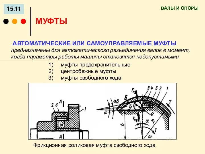 ВАЛЫ И ОПОРЫ 15.11 МУФТЫ АВТОМАТИЧЕСКИЕ ИЛИ САМОУПРАВЛЯЕМЫЕ МУФТЫ предназначены для автоматического