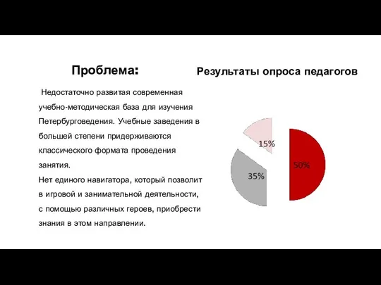 Проблема: Недостаточно развитая современная учебно-методическая база для изучения Петербурговедения. Учебные заведения в