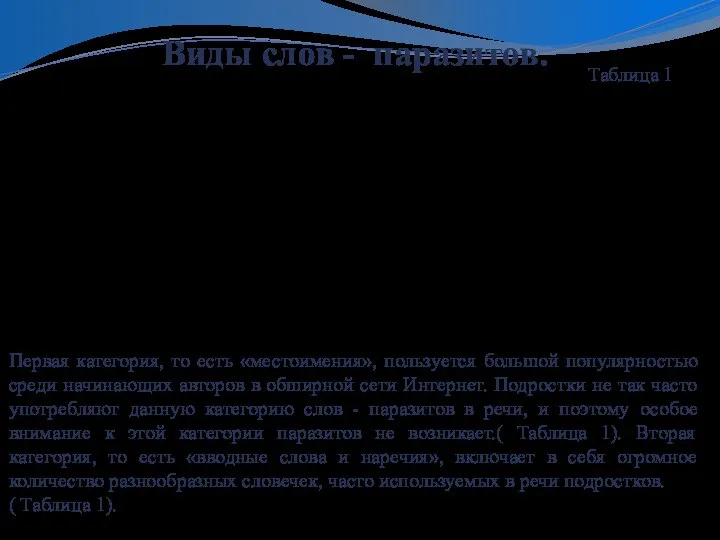 Виды слов - паразитов. Первая категория, то есть «местоимения», пользуется большой популярностью