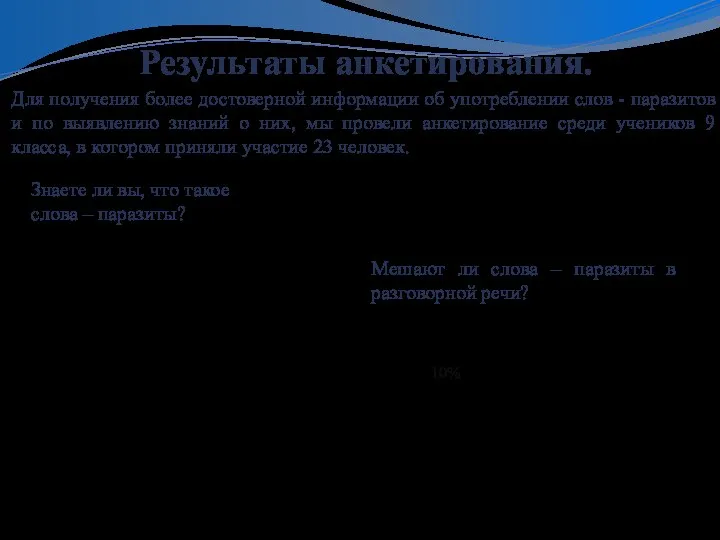 Результаты анкетирования. Для получения более достоверной информации об употреблении слов - паразитов