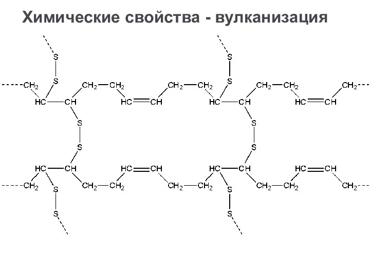 Химические свойства - вулканизация