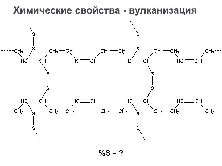 Химические свойства - вулканизация %S = ?