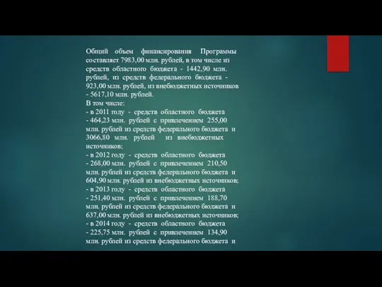 Общий объем финансирования Программы составляет 7983,00 млн. рублей, в том числе из