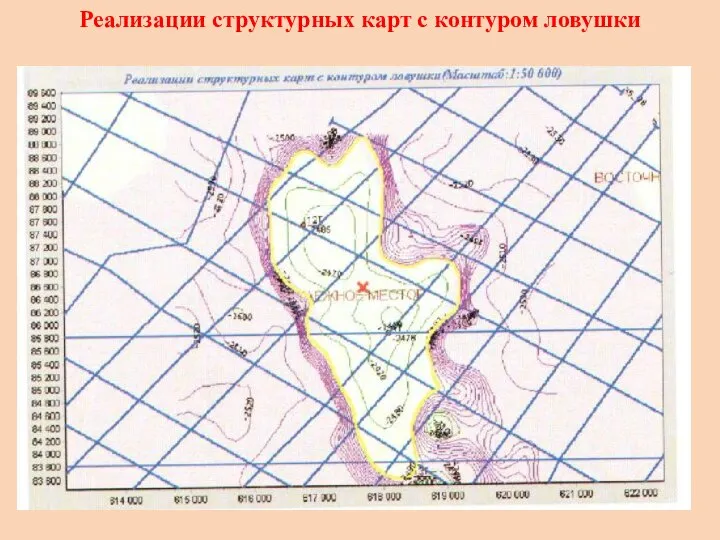 Реализации структурных карт с контуром ловушки