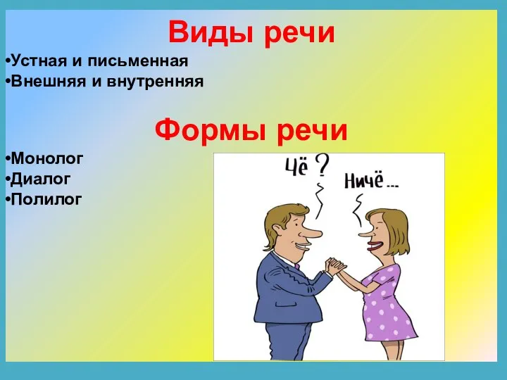 Виды речи Устная и письменная Внешняя и внутренняя Формы речи Монолог Диалог Полилог