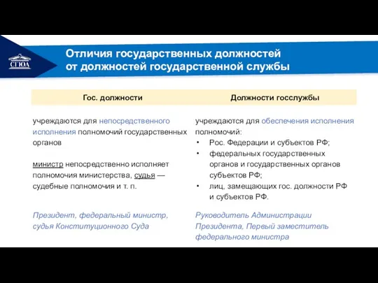 Отличия государственных должностей от должностей государственной службы