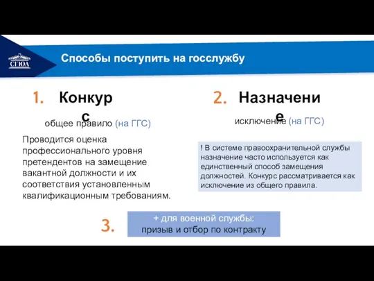 Способы поступить на госслужбу Способы поступить на госслужбу Конкурс Назначение общее правило