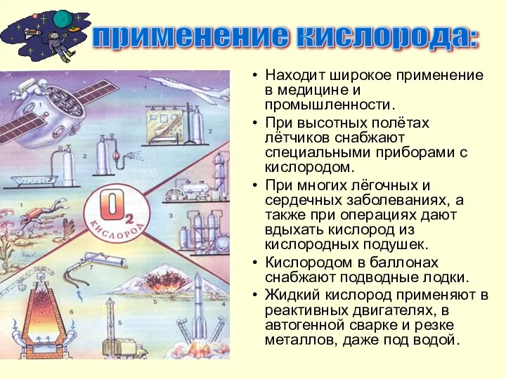 применение кислорода: Находит широкое применение в медицине и промышленности. При высотных полётах