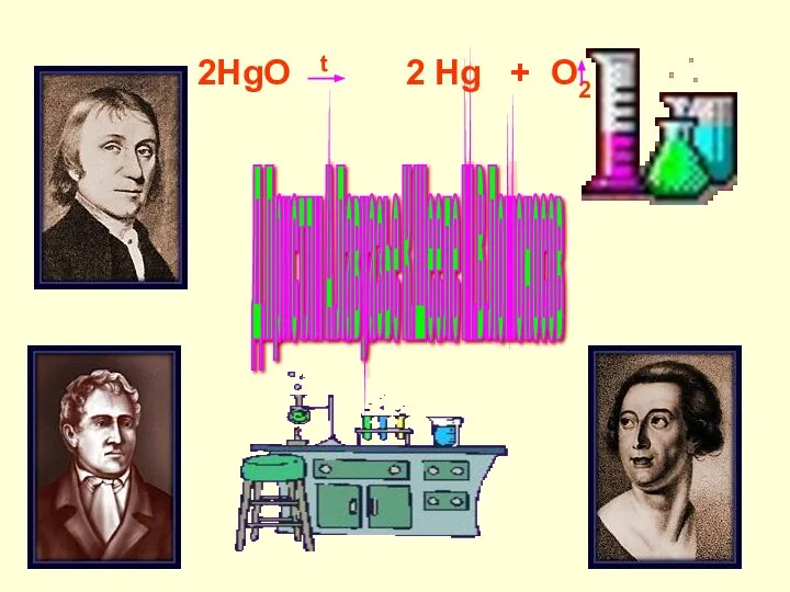 Д.Пристли А.Лавуазье К.Шееле М.В.Ломоносов 2HgO t 2 Hg + O2