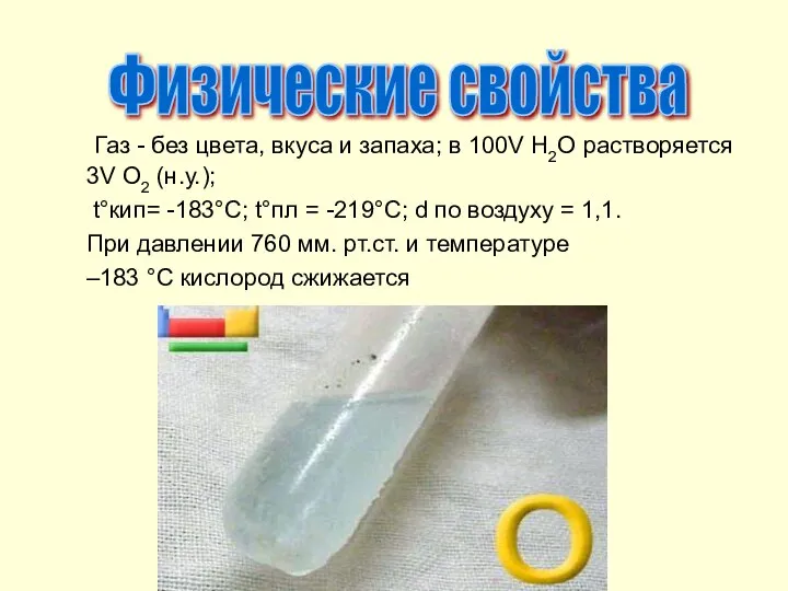 Газ - без цвета, вкуса и запаха; в 100V H2O растворяется 3V