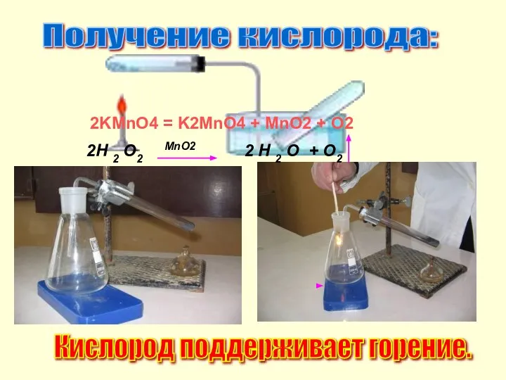 Получение кислорода: Кислород поддерживает горение. 2KMnO4 = K2MnO4 + MnO2 + O2