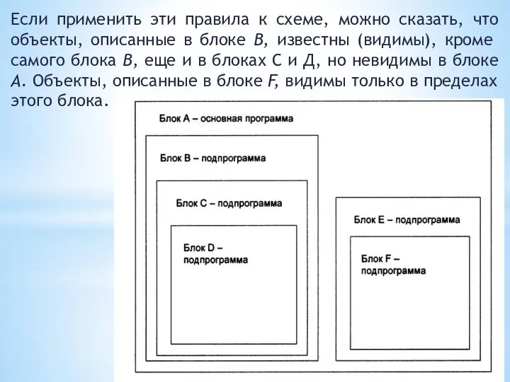 Если применить эти правила к схеме, можно сказать, что объек­ты, описанные в