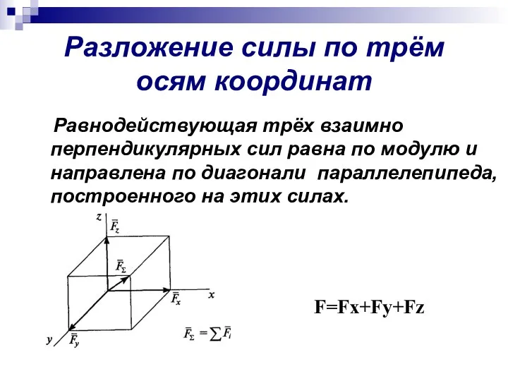 Разложение силы по трём осям координат Равнодействующая трёх взаимно перпендикулярных сил равна