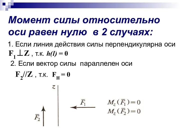 Момент силы относительно оси равен нулю в 2 случаях: 1. Если линия
