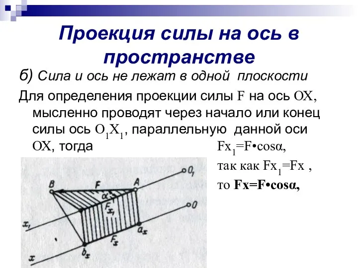 Проекция силы на ось в пространстве б) Сила и ось не лежат