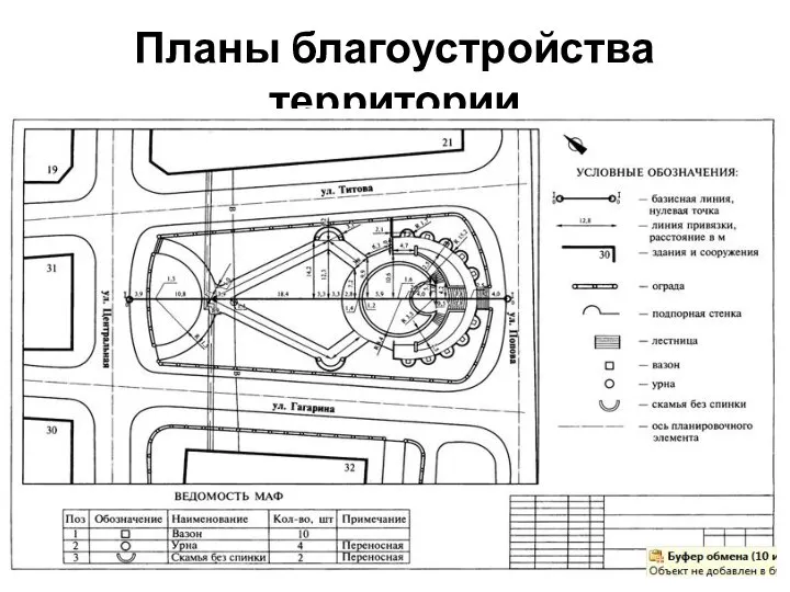 Планы благоустройства территории