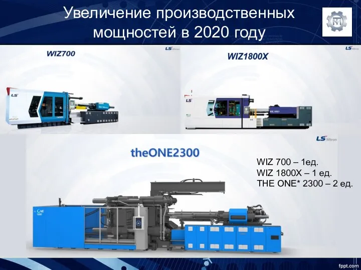 Увеличение производственных мощностей в 2020 году WIZ 700 – 1ед. WIZ 1800X