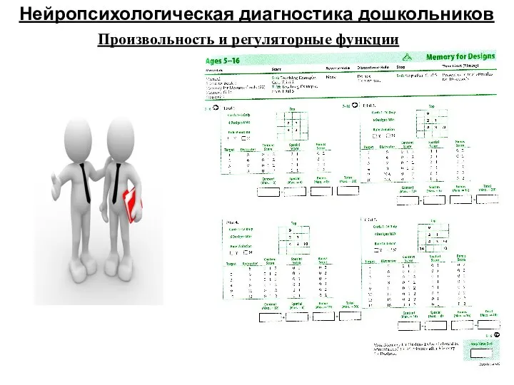 Нейропсихологическая диагностика дошкольников Произвольность и регуляторные функции