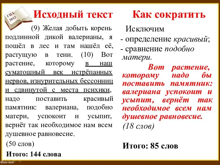 Исходный текст Как сократить (9) Желая добыть корень подлинной дикой валерианы, я