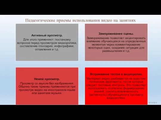 Кемеровский государственный институт культуры Педагогические приемы использования видео на занятиях