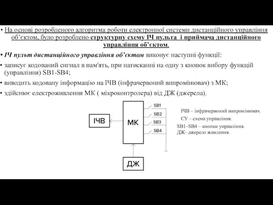 На основі розробленого алгоритма роботи електронної системи дистанційного управління об’єктом, було розроблено