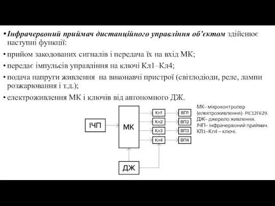 Інфрачервоний приймач дистанційного управління об’єктом здійснює наступні функції: прийом закодованих сигналів і