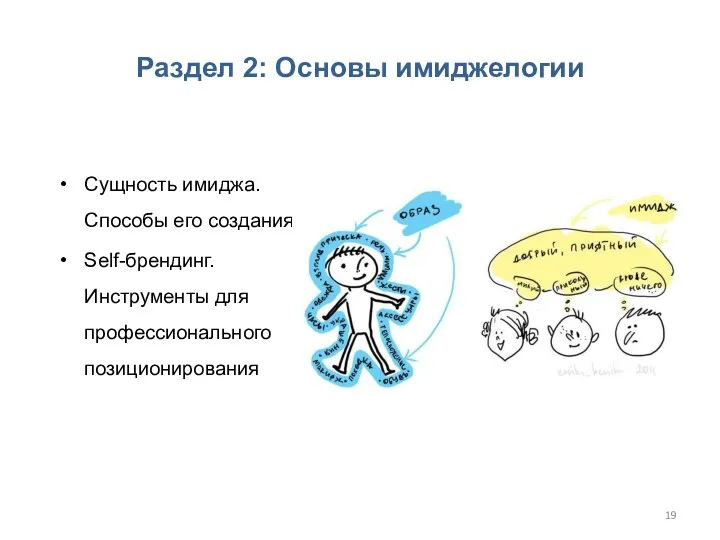 Раздел 2: Основы имиджелогии Сущность имиджа. Способы его создания Self-брендинг. Инструменты для профессионального позиционирования