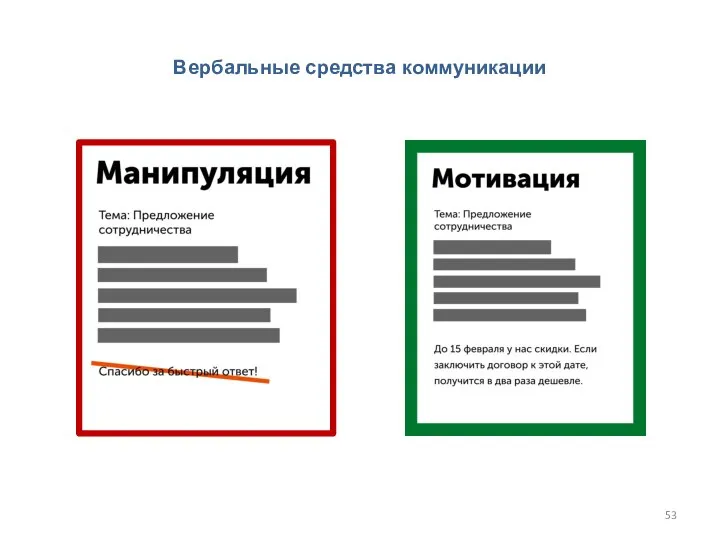 Вербальные средства коммуникации