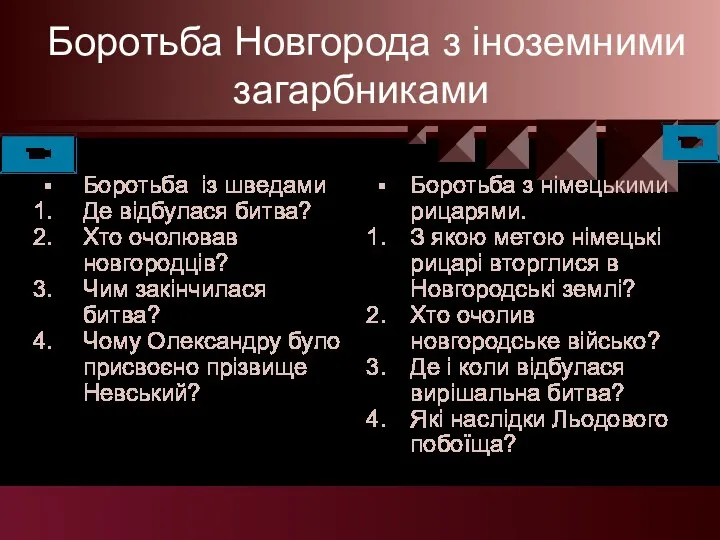 Боротьба Новгорода з іноземними загарбниками Боротьба із шведами Де відбулася битва? Хто