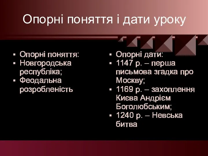 Опорні поняття і дати уроку Опорні поняття: Новгородська республіка; Феодальна розробленість Опорні