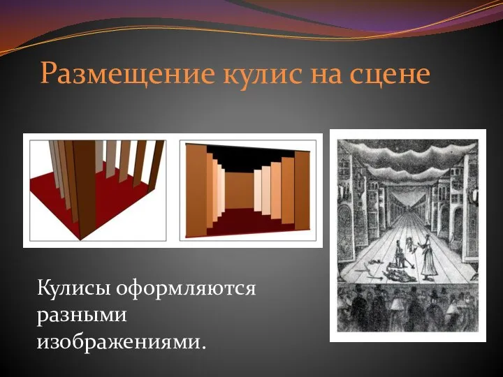 Размещение кулис на сцене Кулисы оформляются разными изображениями.