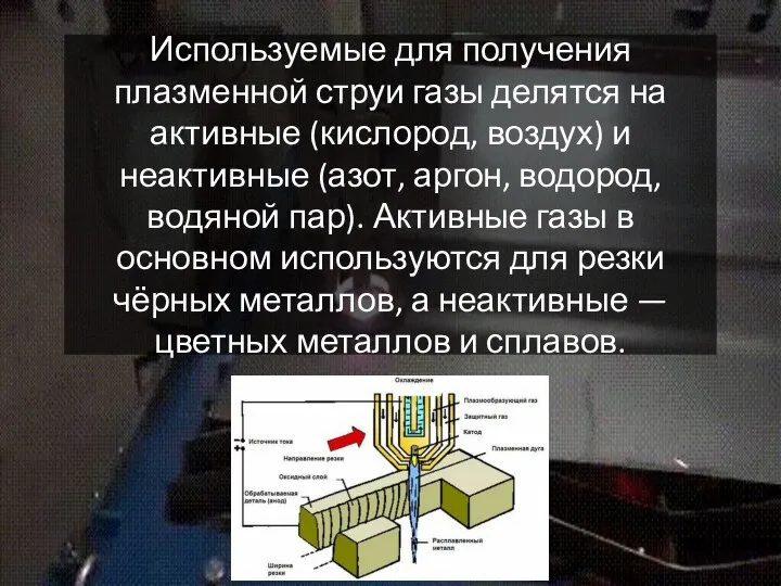 Используемые для получения плазменной струи газы делятся на активные (кислород, воздух) и